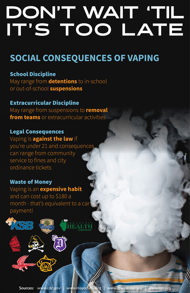 DHS Students Participate in Anti-Vaping Campaign with Other Local ...