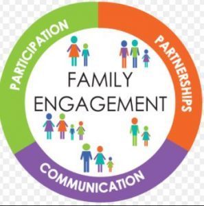 RMS Family and Community Royal Report