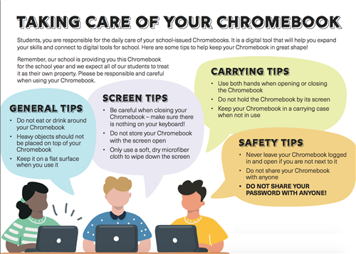Chromebook Care Graphic