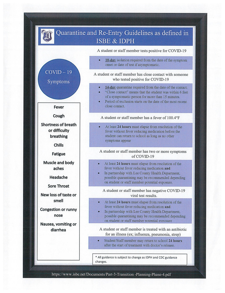 DPS Quarantine & Re-Entry Guidelines
